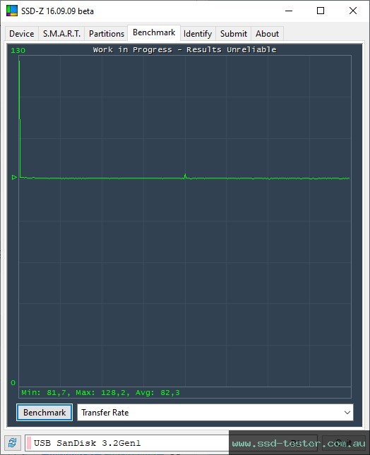 SSD-Z TEST: SanDisk Ultra 128GB