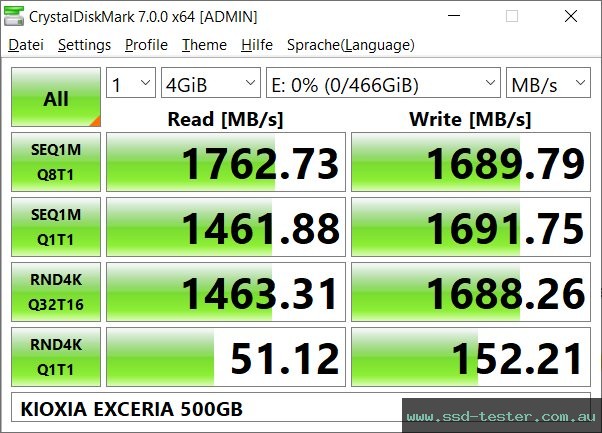 CrystalDiskMark Benchmark TEST: KIOXIA EXCERIA 500GB