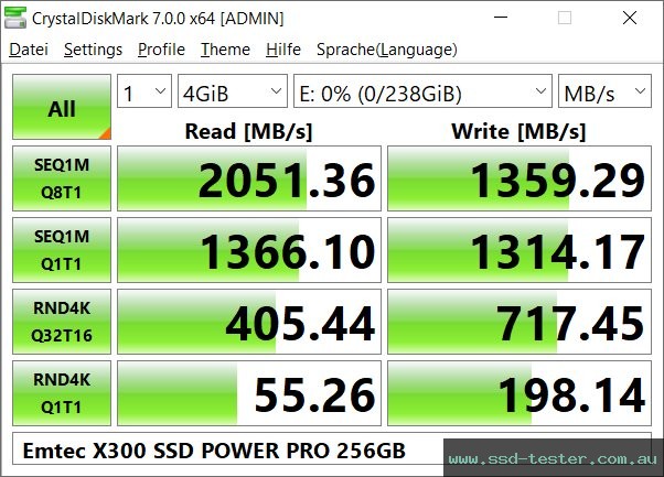 CrystalDiskMark Benchmark TEST: Emtec X300 Power Pro 256GB