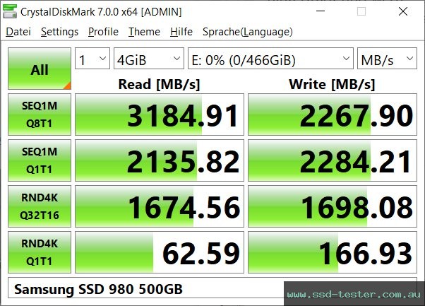 CrystalDiskMark Benchmark TEST: Samsung 980 500GB