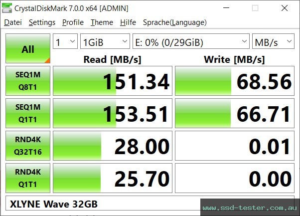 CrystalDiskMark Benchmark TEST: XLYNE Wave 32GB