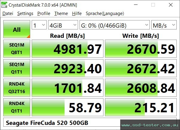 CrystalDiskMark Benchmark TEST: Seagate FireCuda 520 500GB