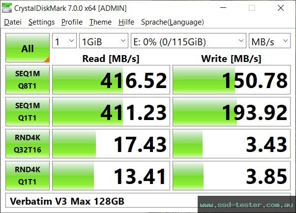 CrystalDiskMark Benchmark TEST: Verbatim V3 Max 128GB