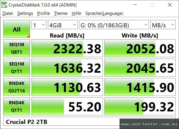 CrystalDiskMark Benchmark TEST: Crucial P2 2TB