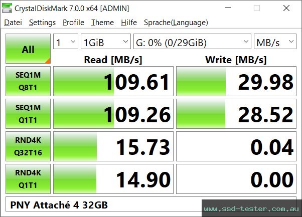 CrystalDiskMark Benchmark TEST: PNY Attaché 4 32GB