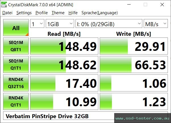 CrystalDiskMark Benchmark TEST: Verbatim PinStripe Drive 32GB