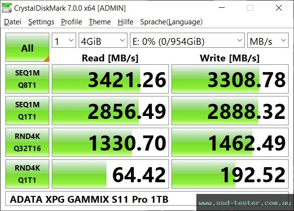 CrystalDiskMark Benchmark TEST: ADATA XPG Gammix S11 Pro 1TB