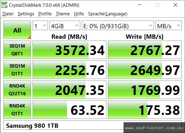 CrystalDiskMark Benchmark TEST: Samsung 980 1TB