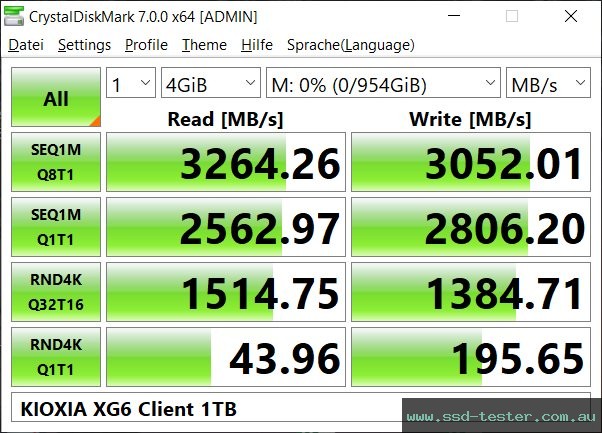 CrystalDiskMark Benchmark TEST: KIOXIA XG6 Client 1TB