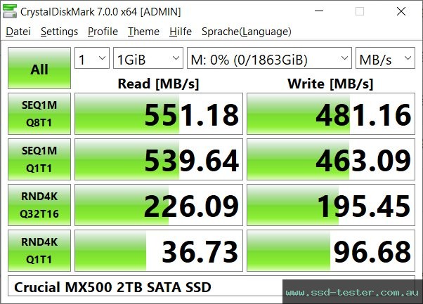 CrystalDiskMark Benchmark TEST: Crucial MX500 2TB