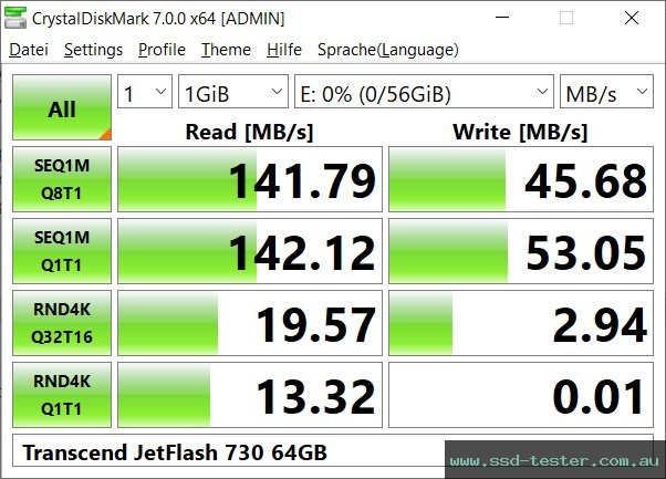 CrystalDiskMark Benchmark TEST: Transcend JetFlash 730 64GB