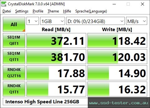 CrystalDiskMark Benchmark TEST: Intenso High Speed Line 256GB