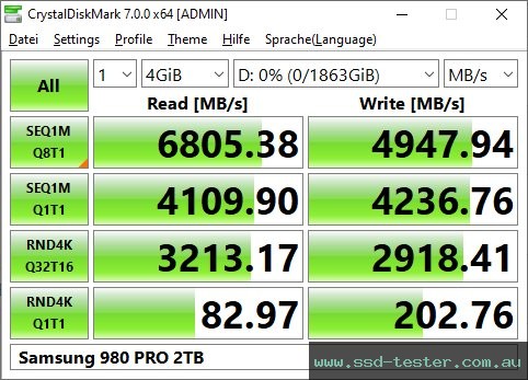 CrystalDiskMark Benchmark TEST: Samsung 980 PRO 2TB