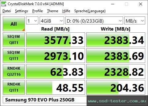 CrystalDiskMark Benchmark TEST: Samsung 970 EVO Plus 250GB