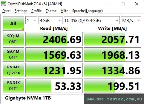 CrystalDiskMark Benchmark TEST: Gigabyte NVMe 1TB