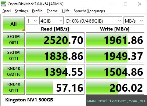 CrystalDiskMark Benchmark TEST: Kingston NV1 (QLC) 500GB