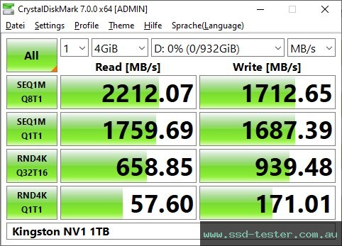 CrystalDiskMark Benchmark TEST: Kingston NV1 1TB