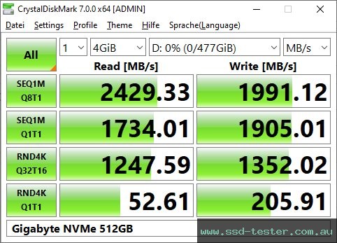 CrystalDiskMark Benchmark TEST: Gigabyte NVMe 512GB