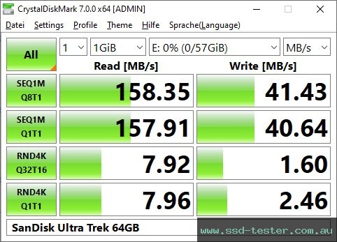 CrystalDiskMark Benchmark TEST: SanDisk Ultra Trek 64GB