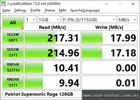 CrystalDiskMark Benchmark TEST: Patriot Supersonic Rage 128GB