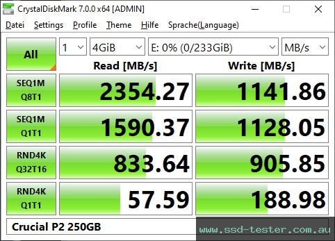 CrystalDiskMark Benchmark TEST: Crucial P2 250GB