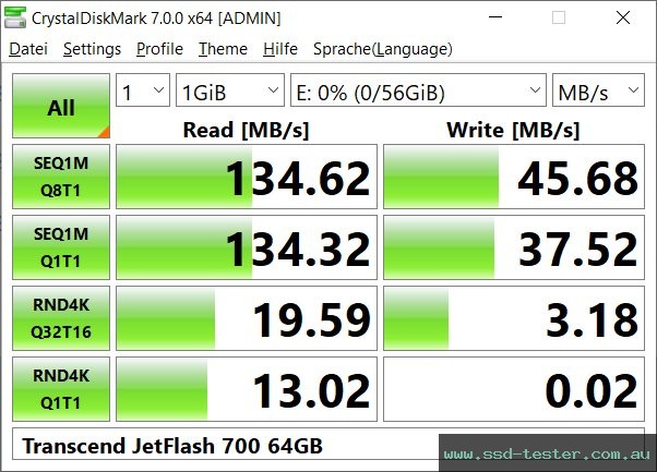 CrystalDiskMark Benchmark TEST: Transcend JetFlash 700 64GB