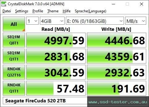 CrystalDiskMark Benchmark TEST: Seagate FireCuda 520 2TB