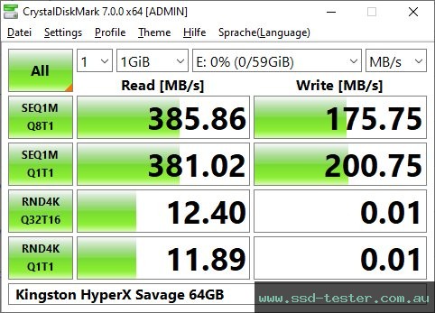 CrystalDiskMark Benchmark TEST: Kingston HyperX Savage 64GB