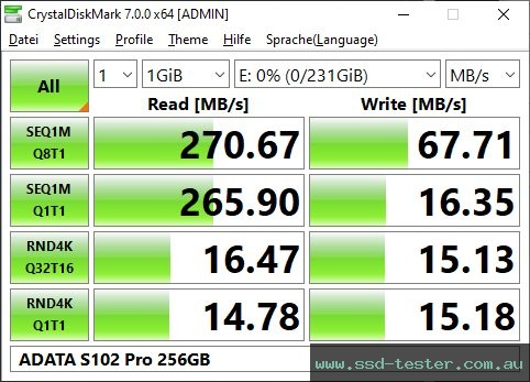 CrystalDiskMark Benchmark TEST: ADATA S102 Pro 256GB