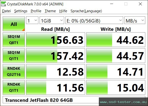 CrystalDiskMark Benchmark TEST: Transcend JetFlash 820 64GB