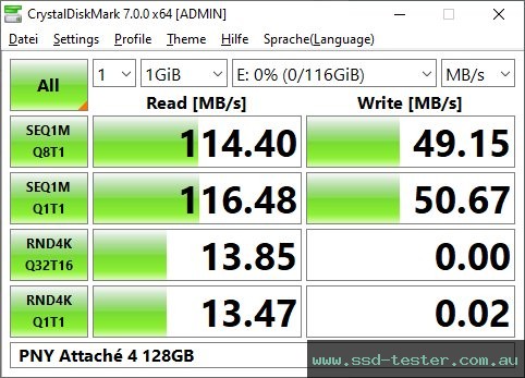 CrystalDiskMark Benchmark TEST: PNY Attaché 4 128GB