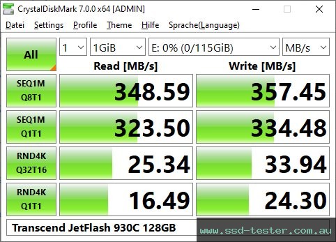 CrystalDiskMark Benchmark TEST: Transcend JetFlash 930C 128GB