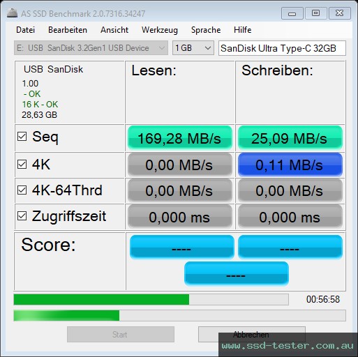 AS SSD TEST: SanDisk Ultra Type-C 32GB