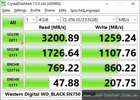 CrystalDiskMark Benchmark TEST: Western Digital WD_BLACK SN750 250GB