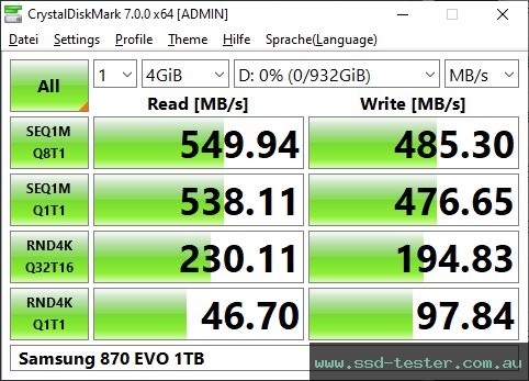 CrystalDiskMark Benchmark TEST: Samsung 870 EVO 1TB