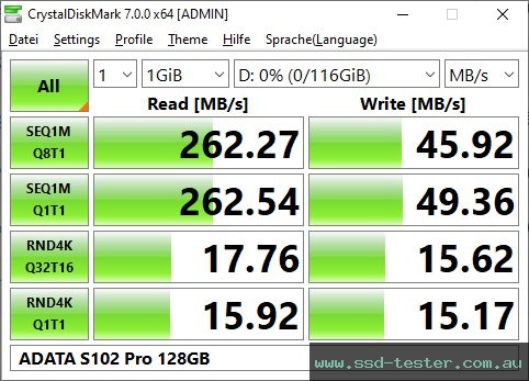 CrystalDiskMark Benchmark TEST: ADATA S102 Pro 128GB