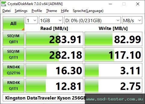 CrystalDiskMark Benchmark TEST: Kingston DataTraveler Kyson 256GB