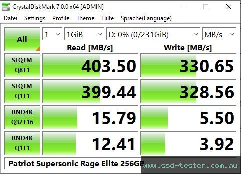 CrystalDiskMark Benchmark TEST: Patriot Supersonic Rage Elite 256GB