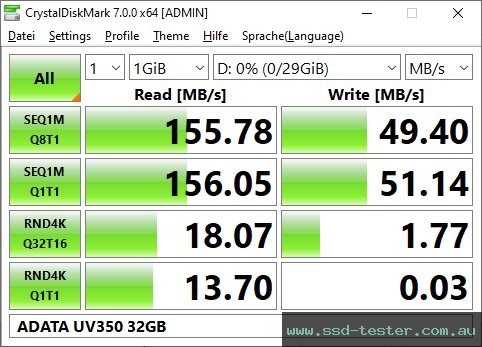 CrystalDiskMark Benchmark TEST: ADATA UV350 32GB