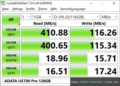 CrystalDiskMark Benchmark TEST: ADATA UE700 Pro 128GB