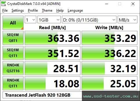 CrystalDiskMark Benchmark TEST: Transcend JetFlash 920 128GB