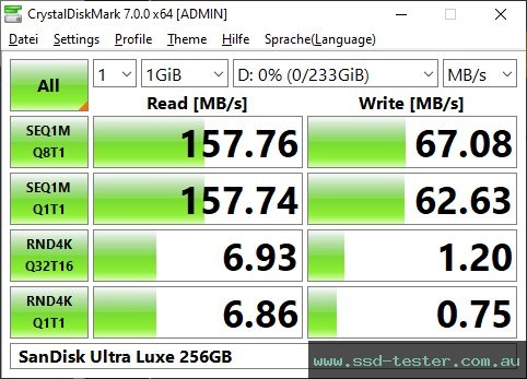 CrystalDiskMark Benchmark TEST: SanDisk Ultra Luxe 256GB