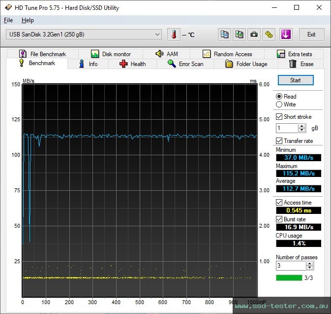 HD Tune TEST: SanDisk Ultra Luxe 256GB