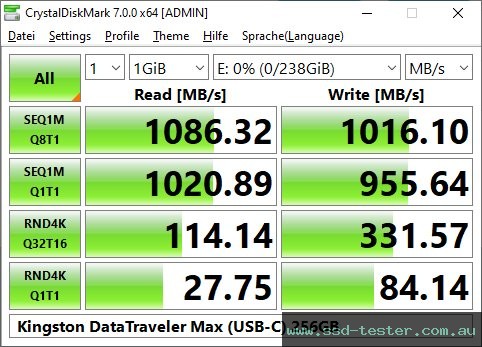 CrystalDiskMark Benchmark TEST: Kingston DataTraveler Max (USB-C) 256GB