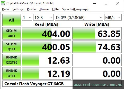 CrystalDiskMark Benchmark TEST: Corsair Flash Voyager GT 64GB