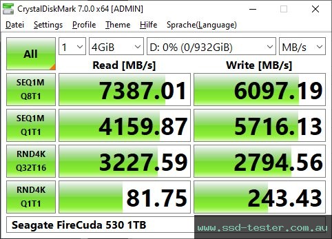 CrystalDiskMark Benchmark TEST: Seagate FireCuda 530 1TB