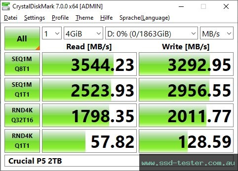 CrystalDiskMark Benchmark TEST: Crucial P5 2TB