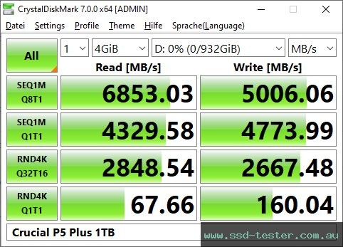 CrystalDiskMark Benchmark TEST: Crucial P5 Plus 1TB