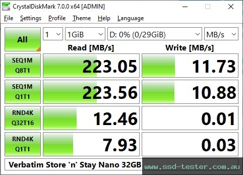 CrystalDiskMark Benchmark TEST: Verbatim Store 'n' Stay Nano 32GB