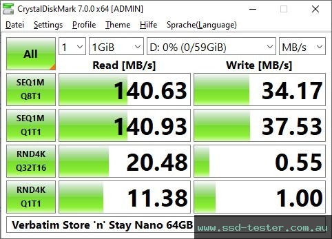 CrystalDiskMark Benchmark TEST: Verbatim Store 'n' Stay Nano 64GB